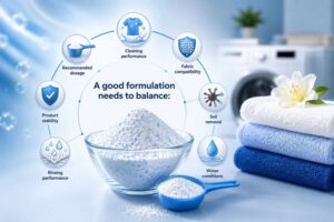Best Detergent Powder for Indian Households